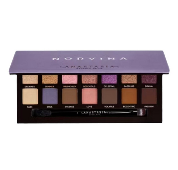 Anastasia Beverly Hills Eyeshadow Palette Norvina
