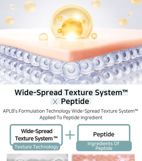 APLB Glycolipids Peptide Ampoule Serum 40ml